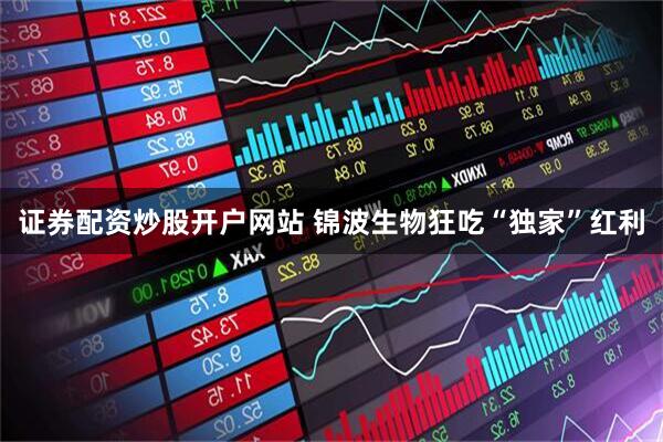 证券配资炒股开户网站 锦波生物狂吃“独家”红利